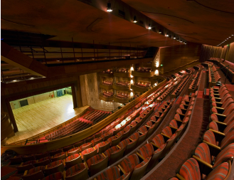 Teatro Bradesco